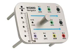 Náhled obrázku artiklu