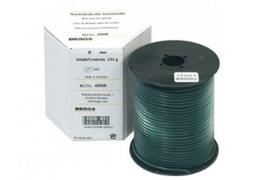 Náhled obrázku artiklu