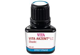 Náhled obrázku artiklu